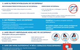 Pomorski Szczepibus zn&oacute;w w Gniewinie 2