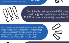 Fundusz Nowy AKUMULATOR SPOŁECZNY 1