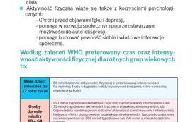 Zdążyć przed cukrzycą - Program profilaktyczny 4