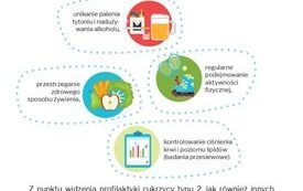 Zdążyć przed cukrzycą - Program profilaktyczny 6
