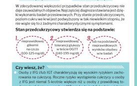 Zdążyć przed cukrzycą - Program profilaktyczny 9