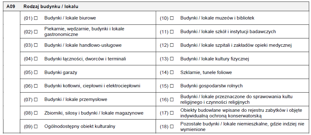 źródła ciepła źródła ciepła