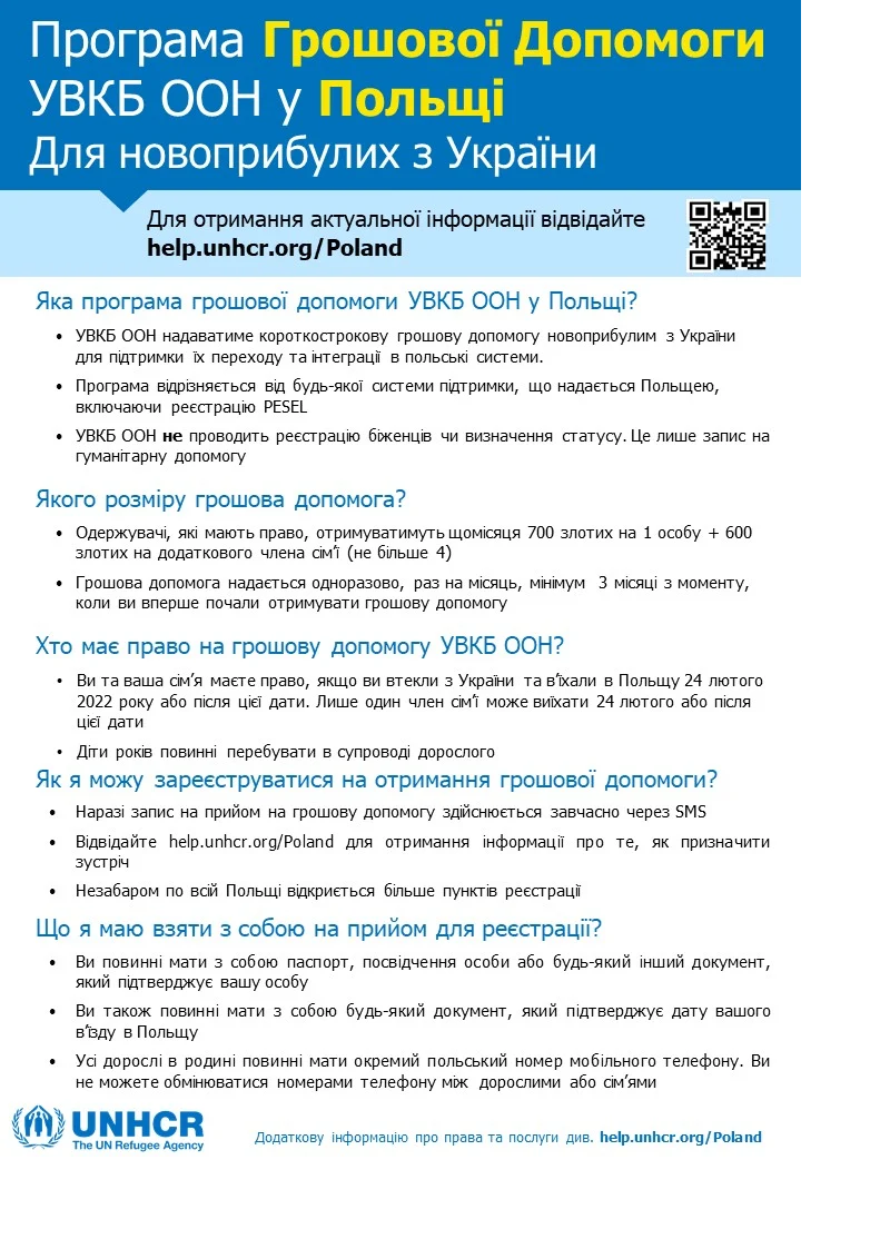 pomoc finansowa