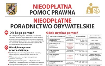 Zdjęcie do Nieodpłatna Pomoc Prawna Nieodpłatne Poradnictwo Obywatelskie