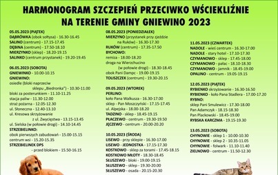 Zdjęcie do Harmonogram szczepień przeciwko wściekliźnie na terenie gminy Gniewino w 2023 roku