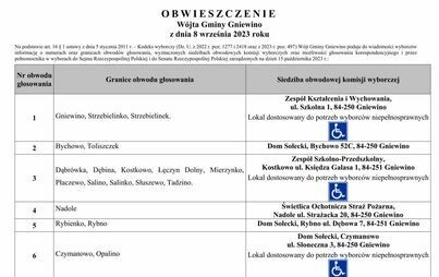 Zdjęcie do Obwieszczenie W&oacute;jta Gminy Gniewino dotyczące numer&oacute;w, granic obwodu głosowania oraz sziedzib obwodowych komisji wyborczych