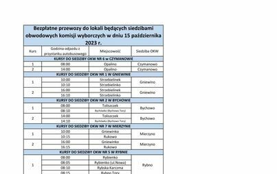Zdjęcie do Linie autobusowe do lokali wyborczych 