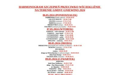 Zdjęcie do HARMONOGRAM SZCZEPIEŃ PRZECIWKO WŚCIEKLIŹNIE NA TERENIE GMINY GNIEWINO 2024