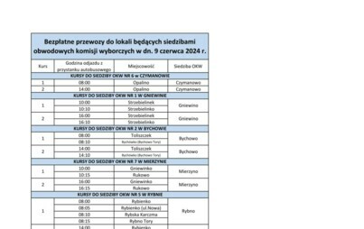 Zdjęcie do Bezpłatne przewozy do lokali będących siedzibami obwodowych komisji wyborczych w dniu 9 czerwca 2024r.